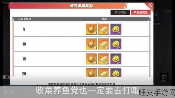 航海王热血航线攻略,战后重建油菜花任务全解析,助你快速通关!