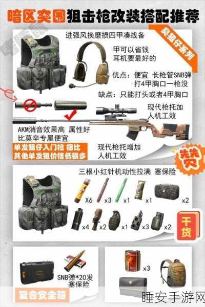 暗区突围,大逃杀新纪元,极限生存与策略对决深度剖析