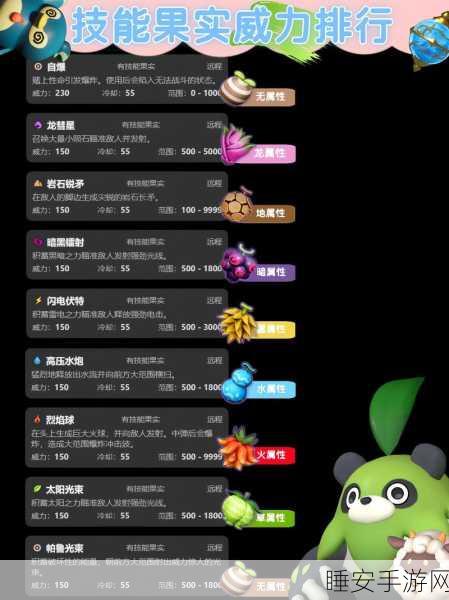 幻兽帕鲁饲料箱打造秘籍,解锁建造,赢取稀有幻兽奖励