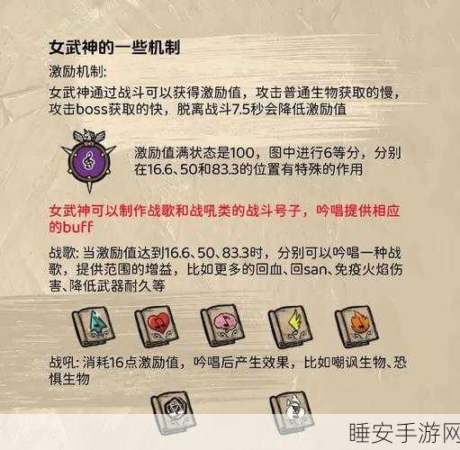 手游饥荒女武神专属战斗头盔Wathgrithrhat深度解析与获取攻略