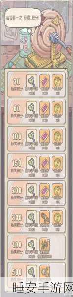 最强蜗牛,小伙伴升级的最优排序指南