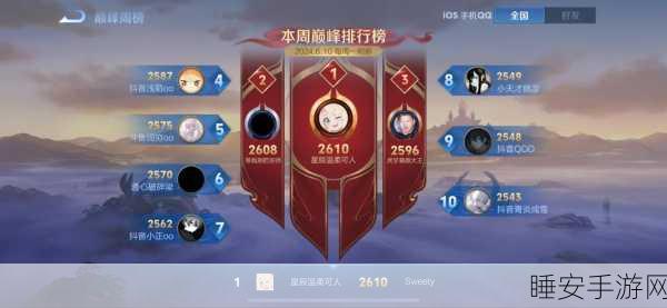 王者荣耀,攀登段位巅峰,荣耀由你书写!