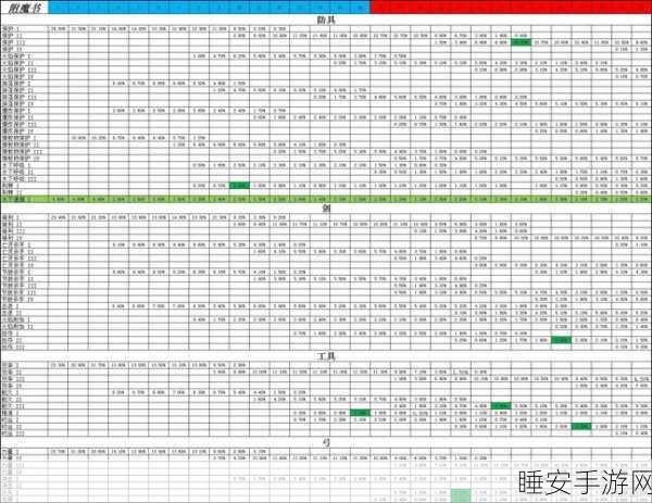 我的世界,解锁稿子超强附魔秘籍,属性全解析