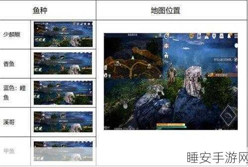 黑色沙漠手游，揭秘香鱼垂钓秘境与技巧攻略