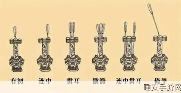 燕云十六声投壶大赛全攻略，一探投壶秘境，解锁所有隐藏位置