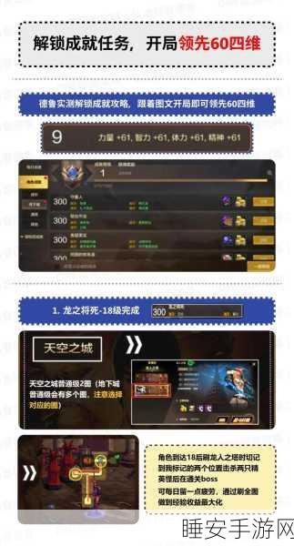 DNF心灵任务全攻略,打造专属角色成长蓝图,揭秘完美养成路径