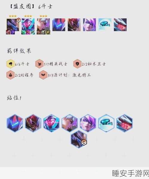 云顶之弈八斗士阵容深度解析，征服棋盘的霸主之道