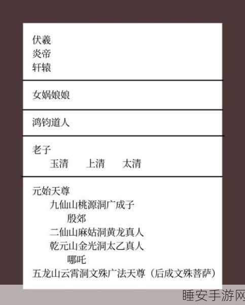 热血封神,职业选择指南,揭秘顶尖职业排行
