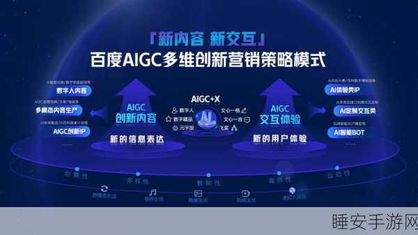 深度洞察，国内 AI 视频巨头争霸，商业模式激战正酣