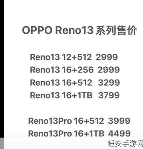 OPPO Reno13 Pro 充电协议大揭秘,你知道多少?