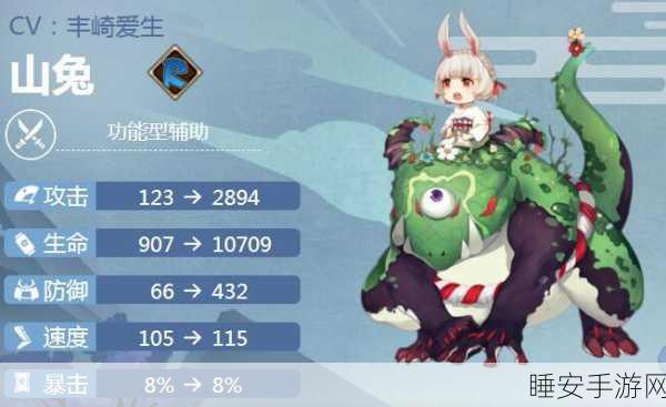 阴阳师高手进阶,山兔御魂搭配全攻略,解锁竞速新速度!