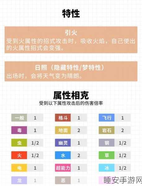 宝可梦大探险深度探索,六尾至九尾进化全路径与竞技策略揭秘