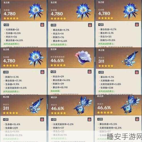 原神神里绫华圣遗物搭配秘籍，战力飙升不是梦
