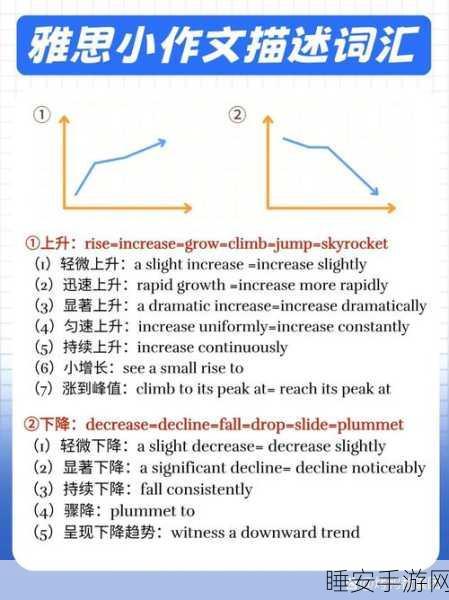 扩展测试中,Scaling What 决定胜负,计算并非万能