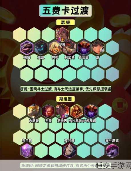 金铲铲之战,高手攻略!揭秘三星4费卡的快速获取之道