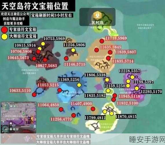 创造与魔法珍稀宝箱解锁秘籍,揭秘高效获取策略