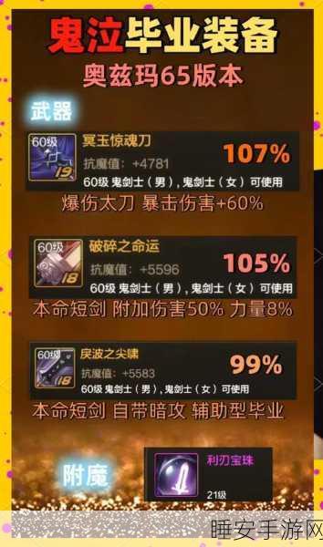 鬼泣 3 存档秘籍，位置查询与完美存档攻略