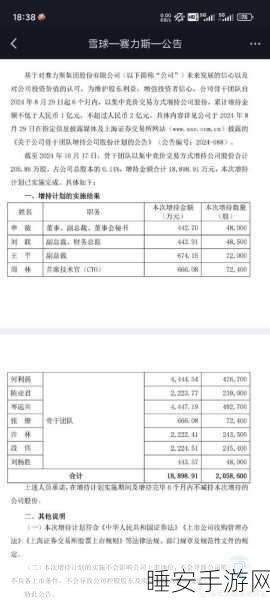 赛力斯重大举措，骨干团队 6 个月内拟增持 1 至 2 亿元股份