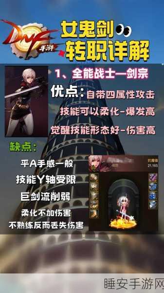 DNF手游职业强度揭秘，女鬼剑士排行与实战技巧全解析