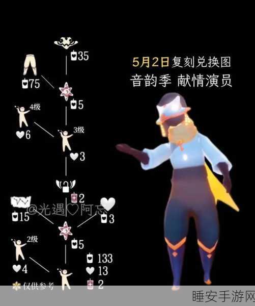光遇音韵季复刻先祖全解析,精准攻略,助你轻松收集!