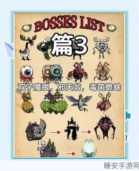 饥荒联机版深度攻略,解锁魔法世界的奥秘