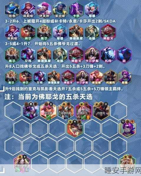 金铲铲之战 S7 赛季，小炮主 C 阵容的致胜秘诀与实战攻略