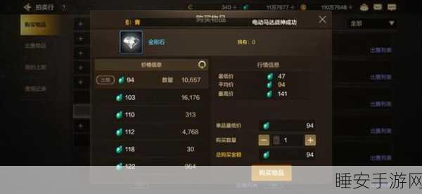 DNF 重庆一区金色小金块价格探秘与获取攻略