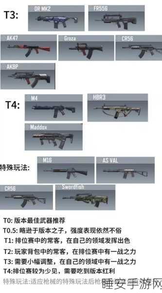使命召唤 OL，枪升级攻略——哪种模式效率最高？
