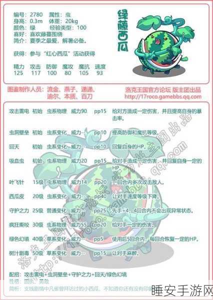 洛克王国农作物大师攻略,999农作物高效清理与管理秘籍