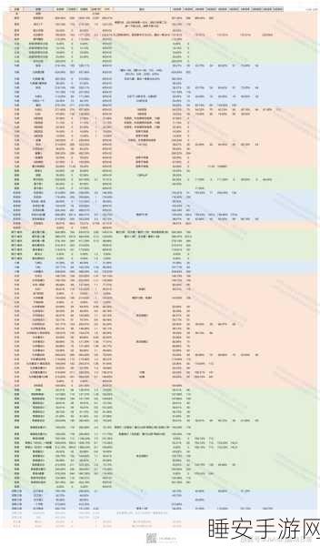 燕云十六声主线流程全揭秘,图文攻略与深度爆料