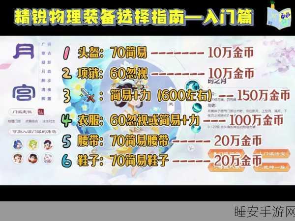 梦幻西游手游,药臼购买全攻略,助你打造顶级药剂!