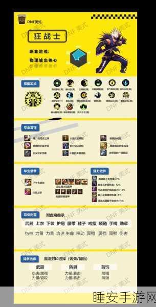 DNF手游漫游枪手加点秘籍,登顶战力巅峰的流派技巧与实战解析