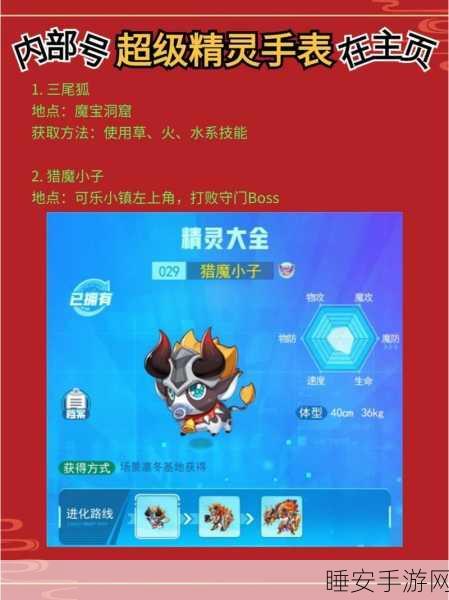 手游攻略大揭秘,超级精灵手表光速百级养成法