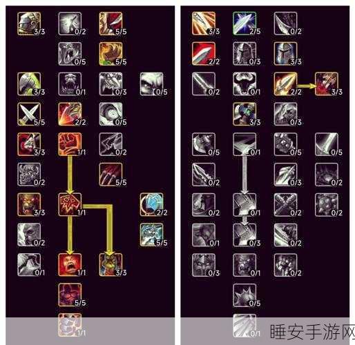 WLK猎人练级天赋全攻略,解锁从新手村到高手殿堂的极速通道