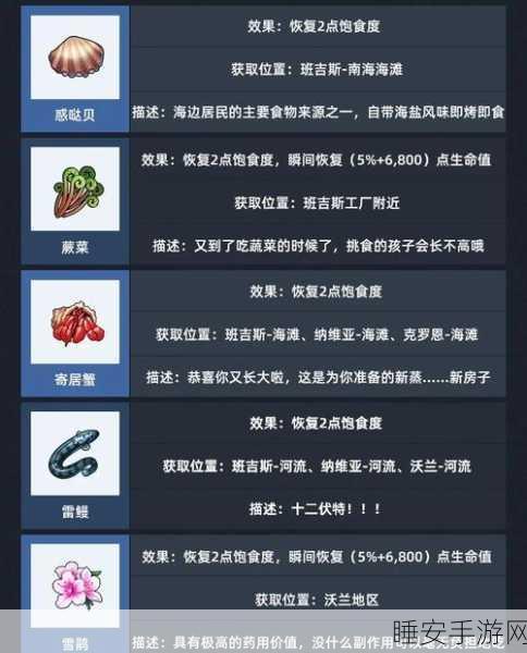 幻塔西兰花刷新全攻略,珍稀食材位置大揭秘