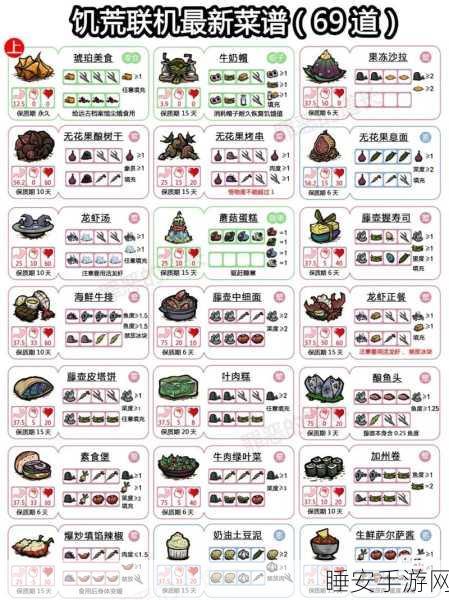 饥荒海滩生存挑战，玉米食谱全攻略，解锁生存新技能！