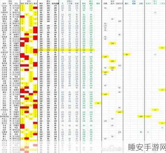 崩坏学园 2 无限自动卡关秘籍,触摸精灵脚本图文详解