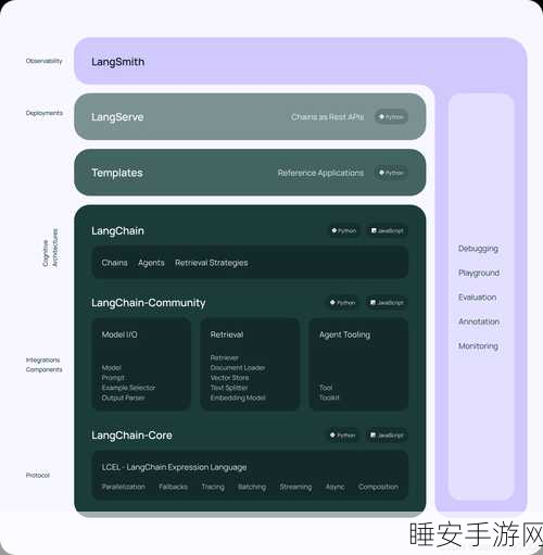 探秘千问开源 Agent 开发框架 Qwen-Agent 的无限魅力