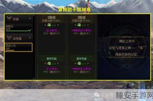 DNF地下城副本热度大比拼,揭秘玩家最爱刷的TOP5副本!