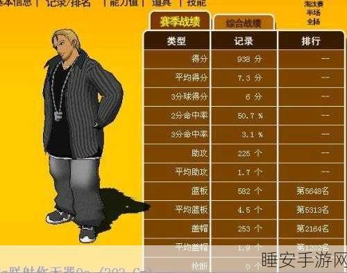 街头篮球高手秘籍,揭秘酒鬼碎片获取攻略
