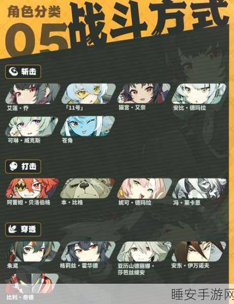 少女前线新手必看,值得入坑的全方位指南!