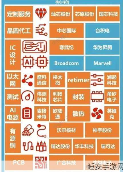 火山引擎新产品,字节与百家企业的大模型试验风云