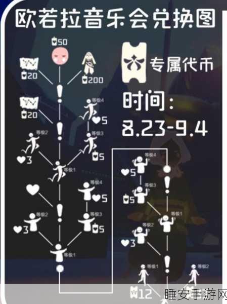 光遇音符发卡轻松获取秘籍,全途径解析与独家心得