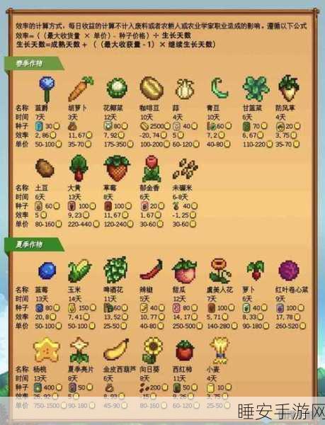 星露谷物语秘籍，温泉后石头移动终极攻略