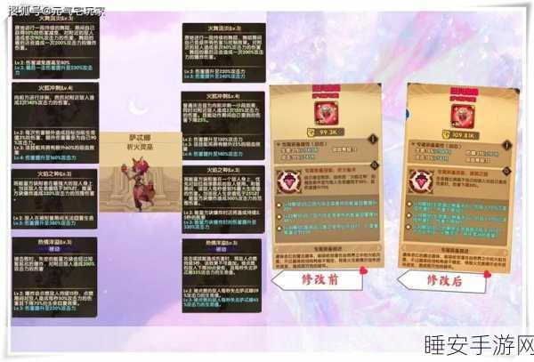 剑与远征图书馆,解锁羁绊加成与属性提升的秘诀