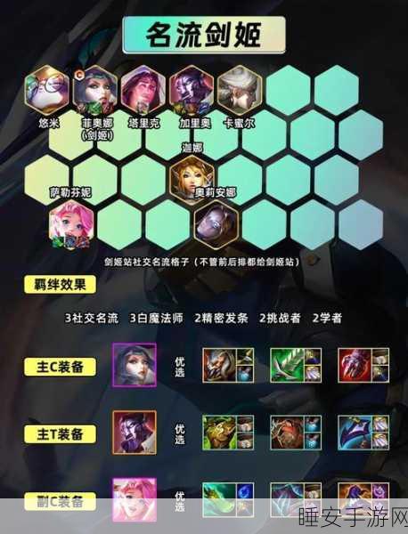 复苏的魔女剑圣阵容无敌搭配秘籍