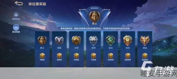 登顶荣耀,揭秘完美世界竞技平台巅峰段位背后的激烈较量