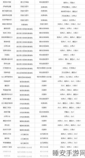 星球重启,全面解锁震动关闭技巧,沉浸式探险攻略大揭秘
