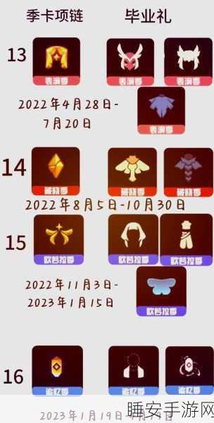 光遇表演季毕业盛典,珍稀装扮、炫酷特效道具大放送,海量兑换惊喜等你探索!