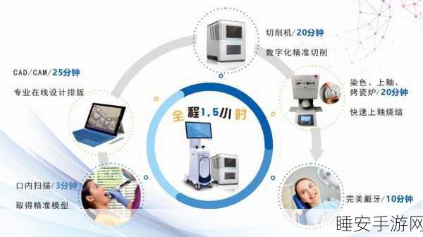 Eleos Health,美国数字化心理健康服务巨头再获巨额融资